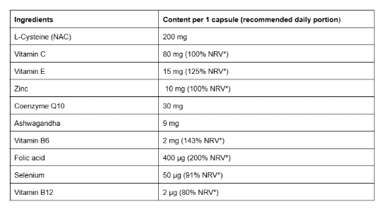 MIHI Vitamins Cell Protection Complex 30 units