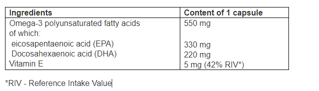MIHI Vitamins Olej rybi Omega-3 1000 mg