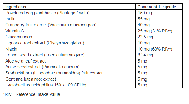 MIHI Vitamins Detox-formule (13 actieve ingrediënten)